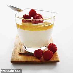 Treat yourself to a yoghurt dessert with honey and berries